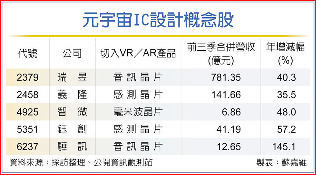 圖 公開觀測站 提供