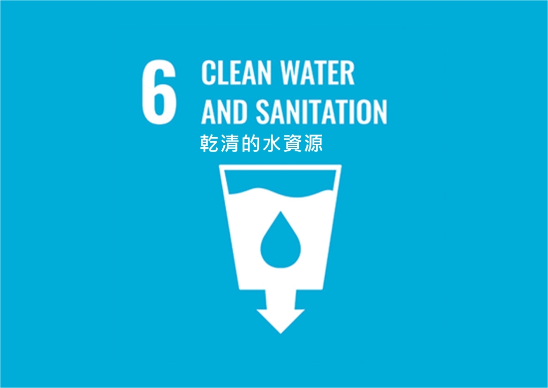 圖    2030永續發展目標  第六項 乾淨的水資源