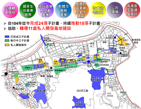 圖 南港區城市規劃 翻拍自 台北市建築管理工程處