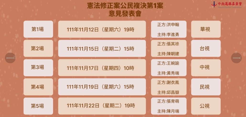 「18歲公民權」修憲案公民複決中選會將舉辦的5場發表會。圖/中選會提供