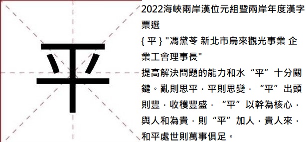 2022海峽兩岸漢位元組暨兩岸年度漢字票選 http://fj.sina.cn/zt/2022hzj 