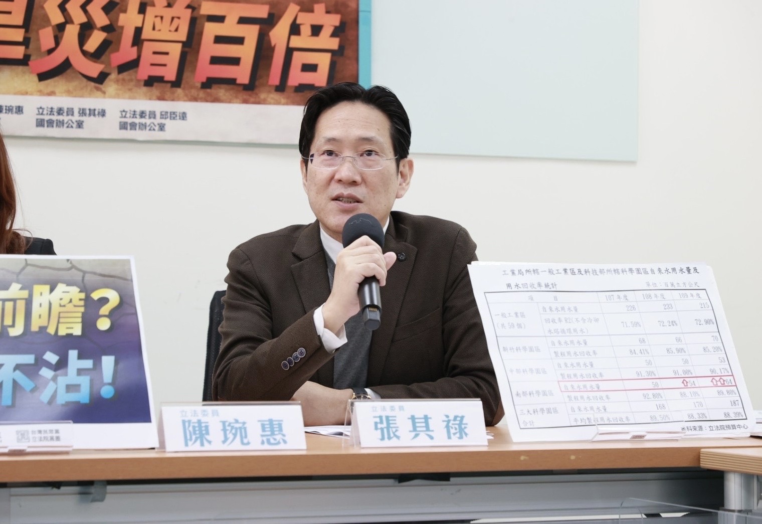 立委張其祿指出,農業用水順位被擺在工業用水之後,這就是國土開發未欠考慮的惡果。