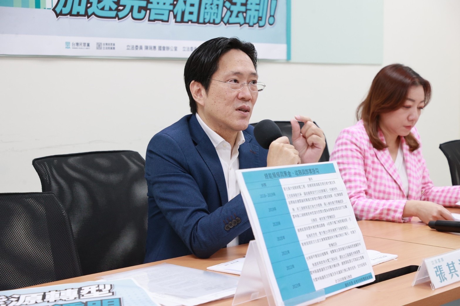 綠能淪為貪腐溫床，加速完善相關法制 民眾黨團籲：打擊黑金、儘速修法