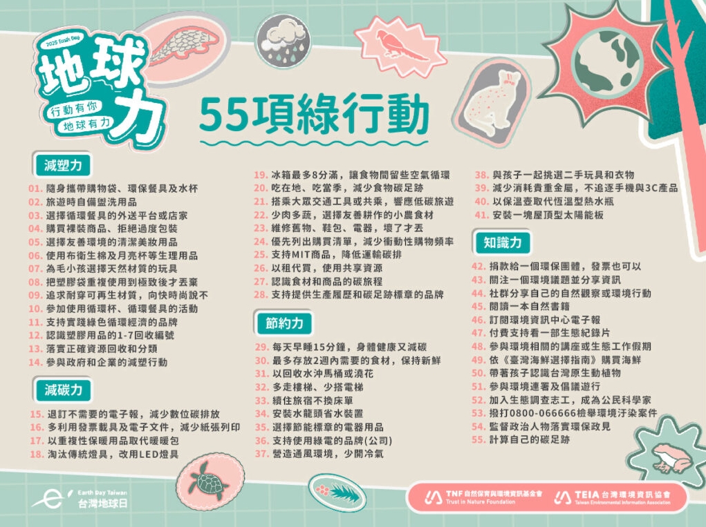 圖 行動有你 地球有力 台灣地球日系列活動講座（來自台灣地球日官網）