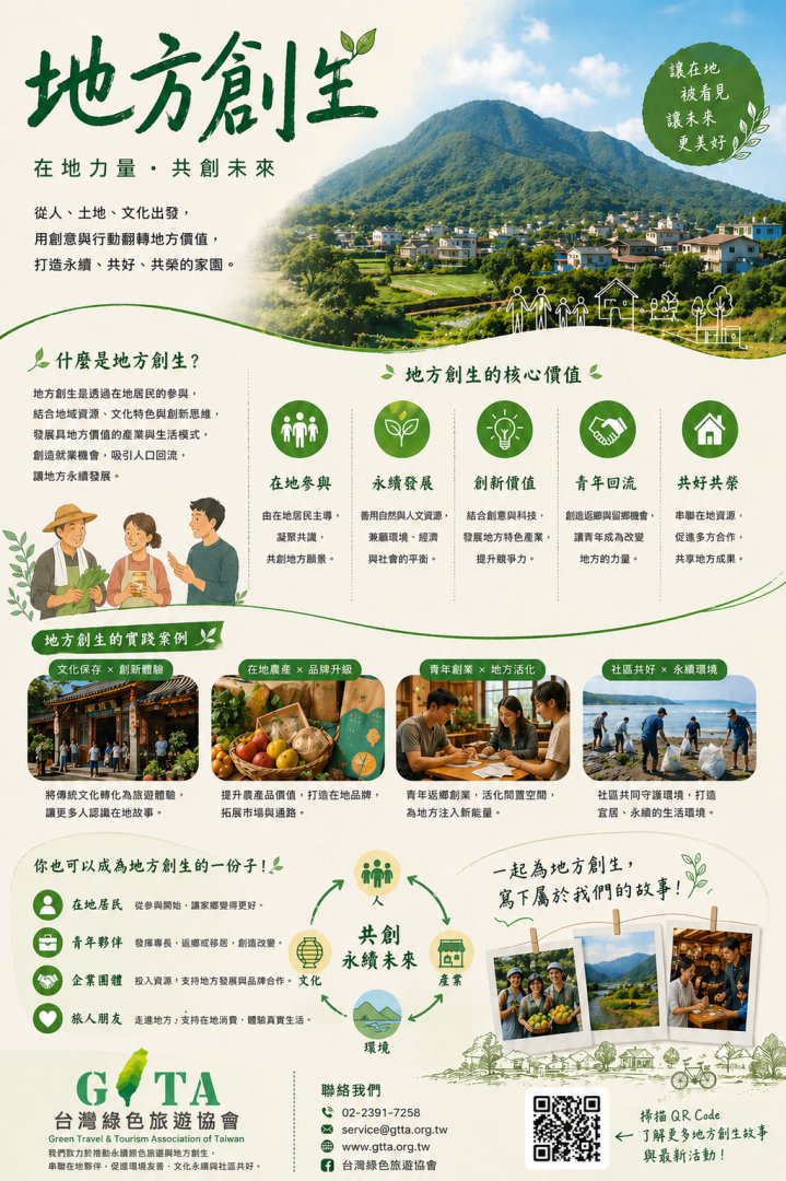 圖 綠色永續旅遊
