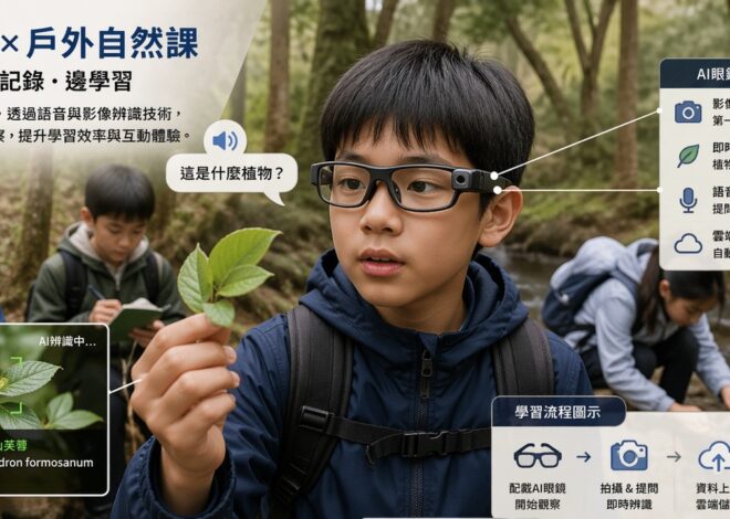 第五屆《小網紅大夢想》配合前瞻AI教育應用，新增AI智慧眼鏡組