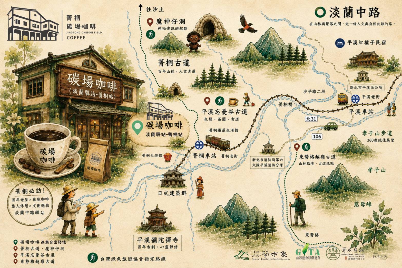 圖 淡蘭市集 中路驛站|菁桐站 碳廠咖啡 AI 示意圖
