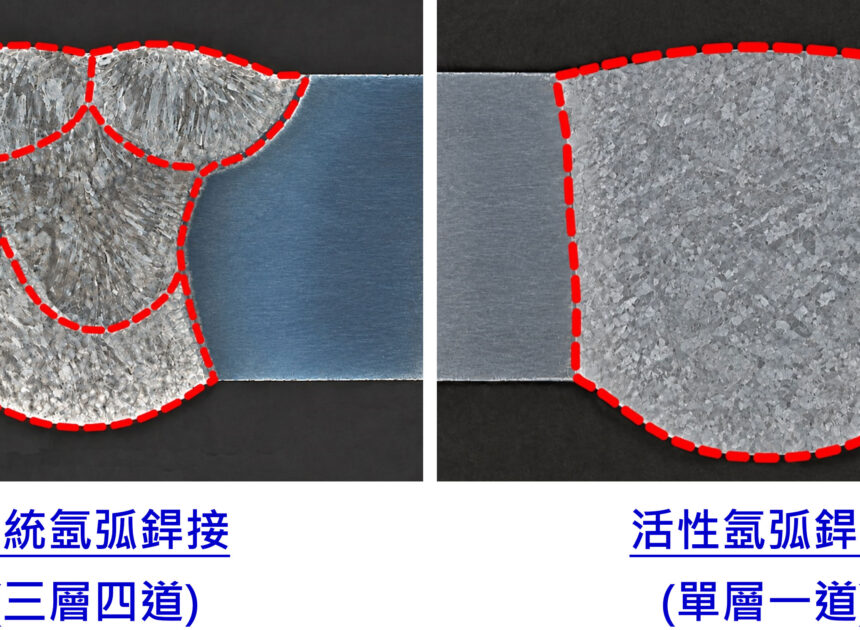 活性氬弧銲接 製程升級新解方